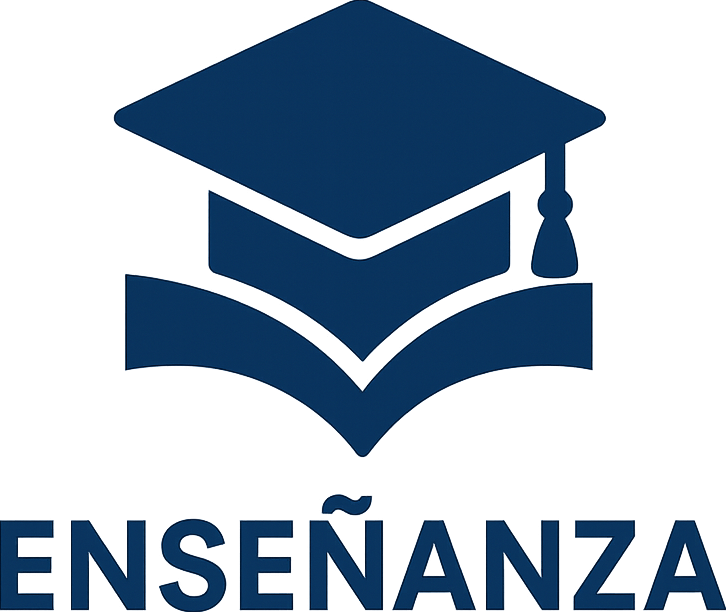 ETF INDEX INTERNATIONAL ACADEMY by Visual Trading